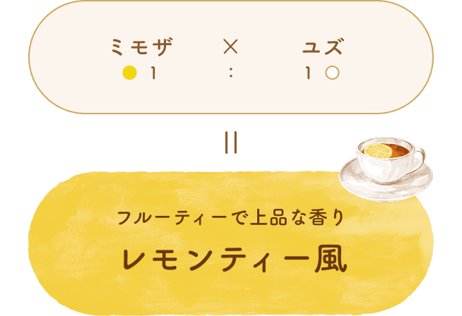 ミモザとユズを1:1でまぜるとフルーティーで上品な香りのレモンティー風