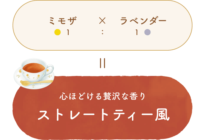 ミモザとラベンダーを1:1でまぜると心ほどける贅沢な香りのストレートティー風